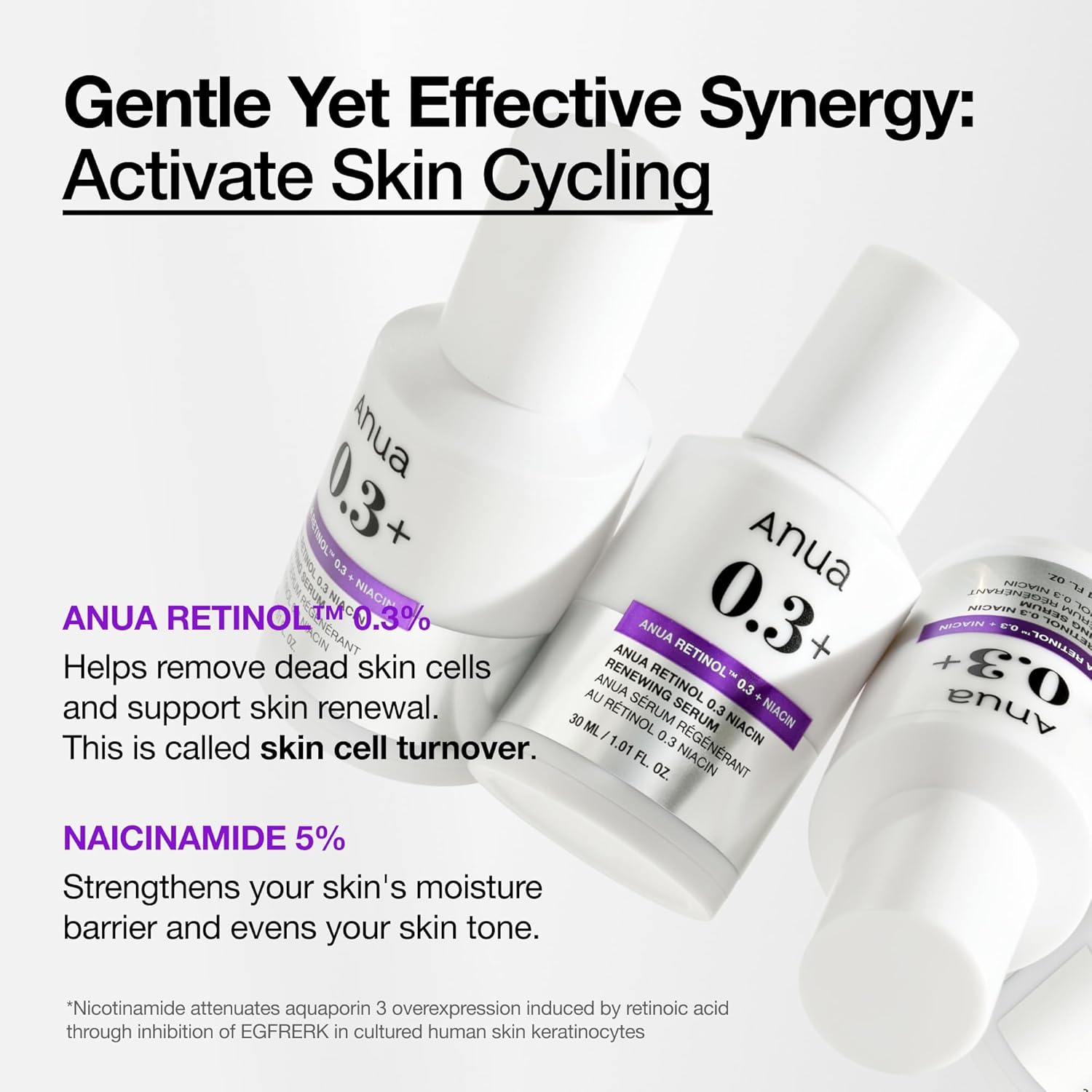 Anua Retinol 0.3% + Niacin Renewing Serum
